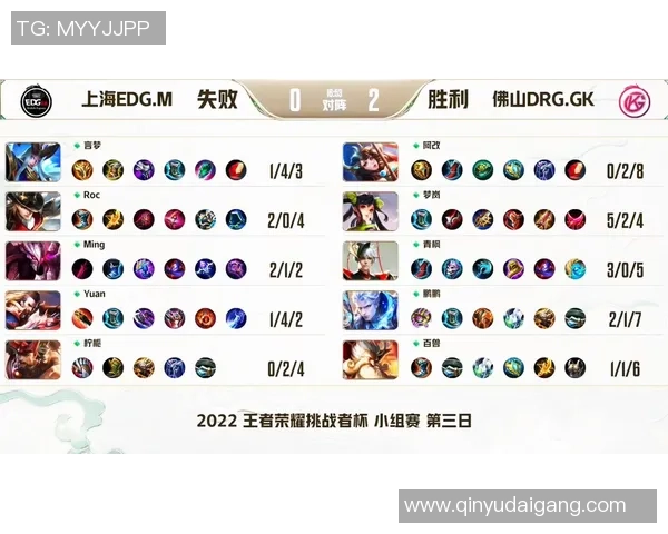 挑战者杯点评：EDG的速度表现